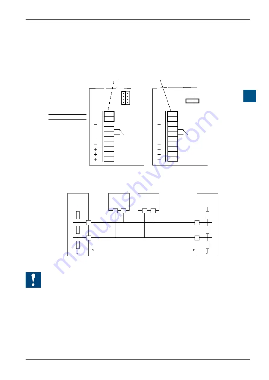 SBC PCD1 Series Manual Download Page 96