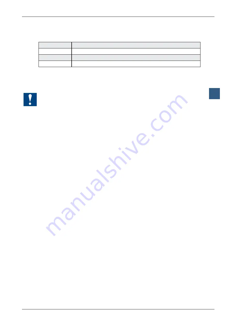 SBC PCD1 Series Manual Download Page 157