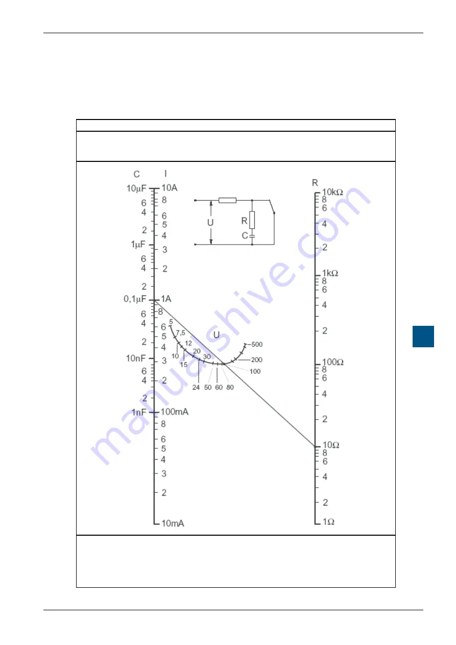 SBC PCD1 Series Manual Download Page 282