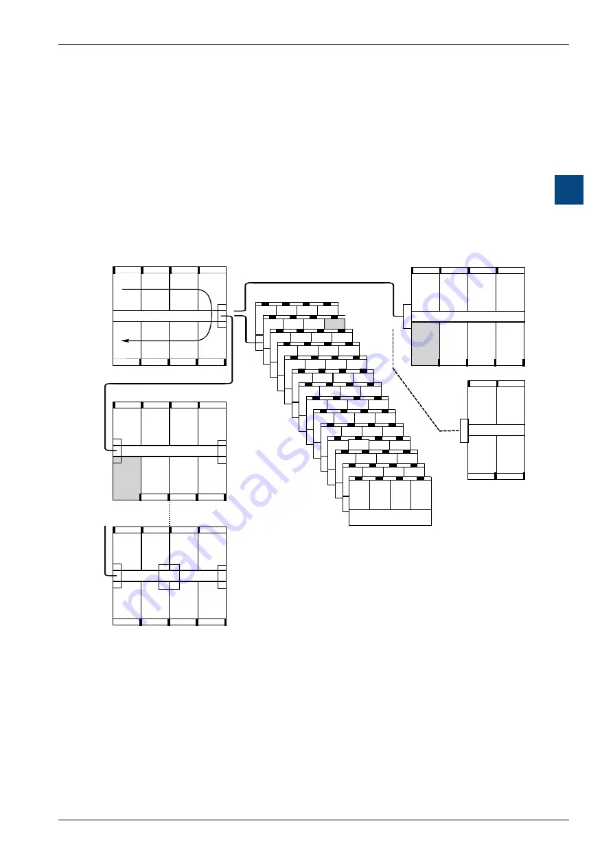 SBC PCD2.M5 Series Manual Download Page 28