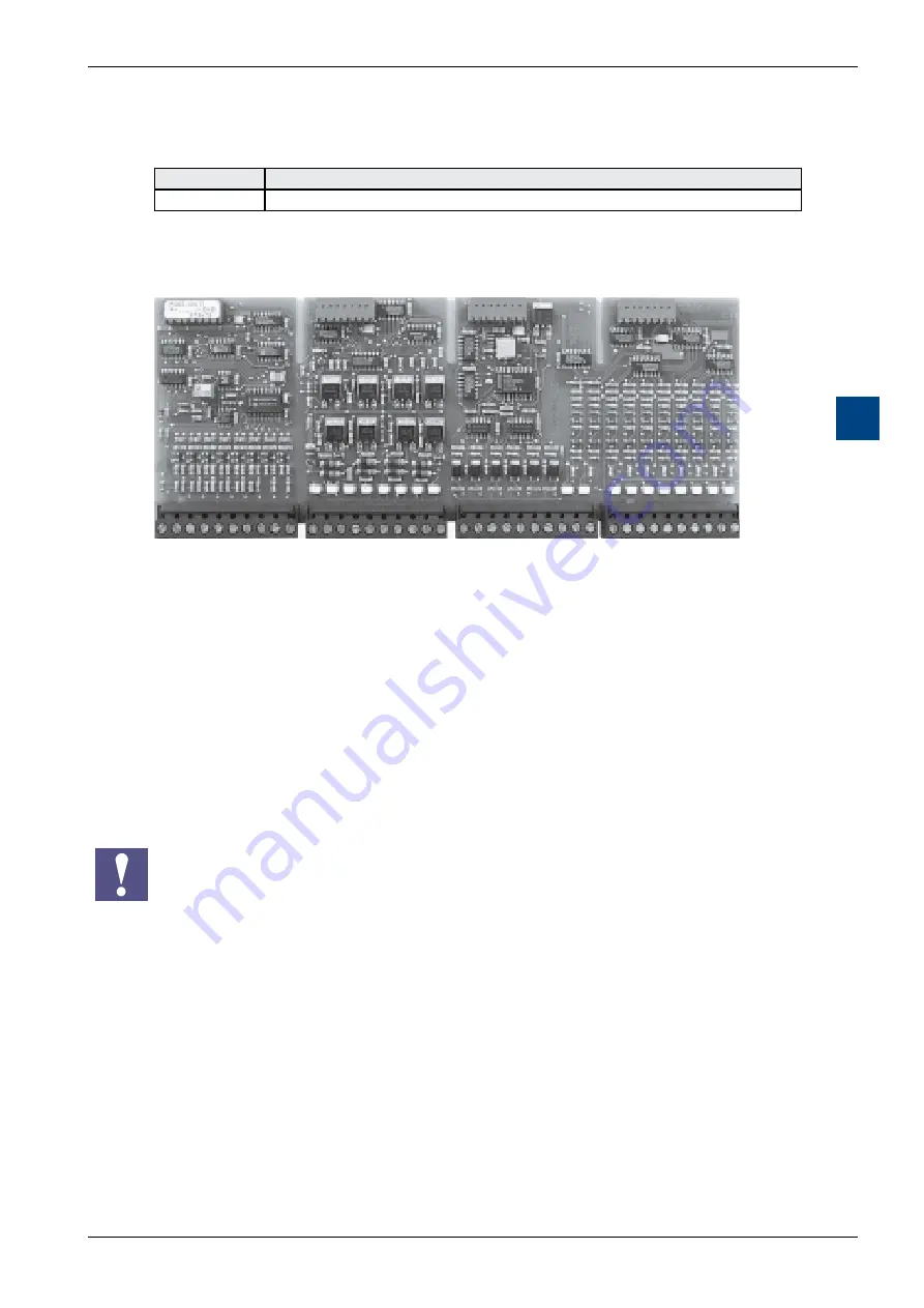 SBC PCD2.M5 Series Manual Download Page 155