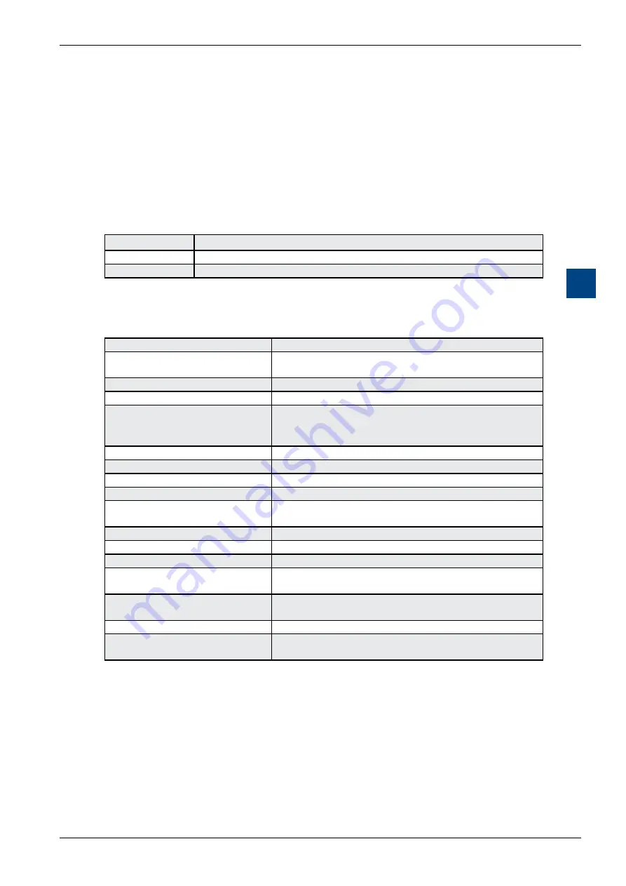 SBC PCD2.M5 Series Manual Download Page 173