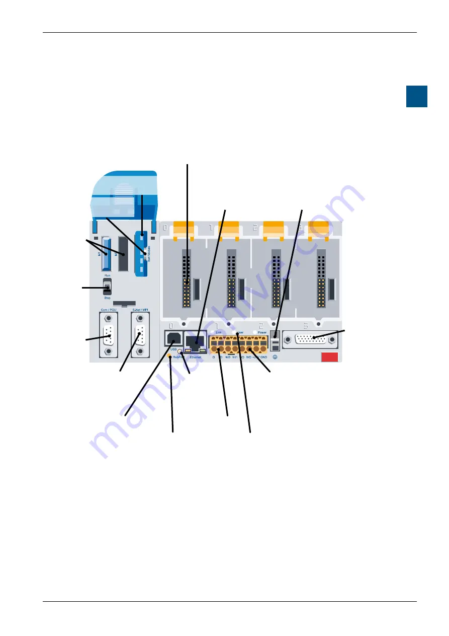 SBC PCD3 Series Скачать руководство пользователя страница 7