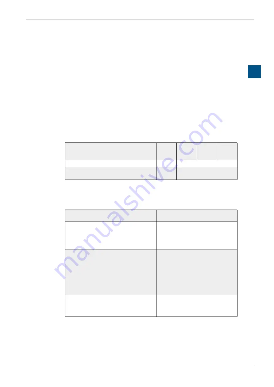 SBC PCD3 Series Скачать руководство пользователя страница 12