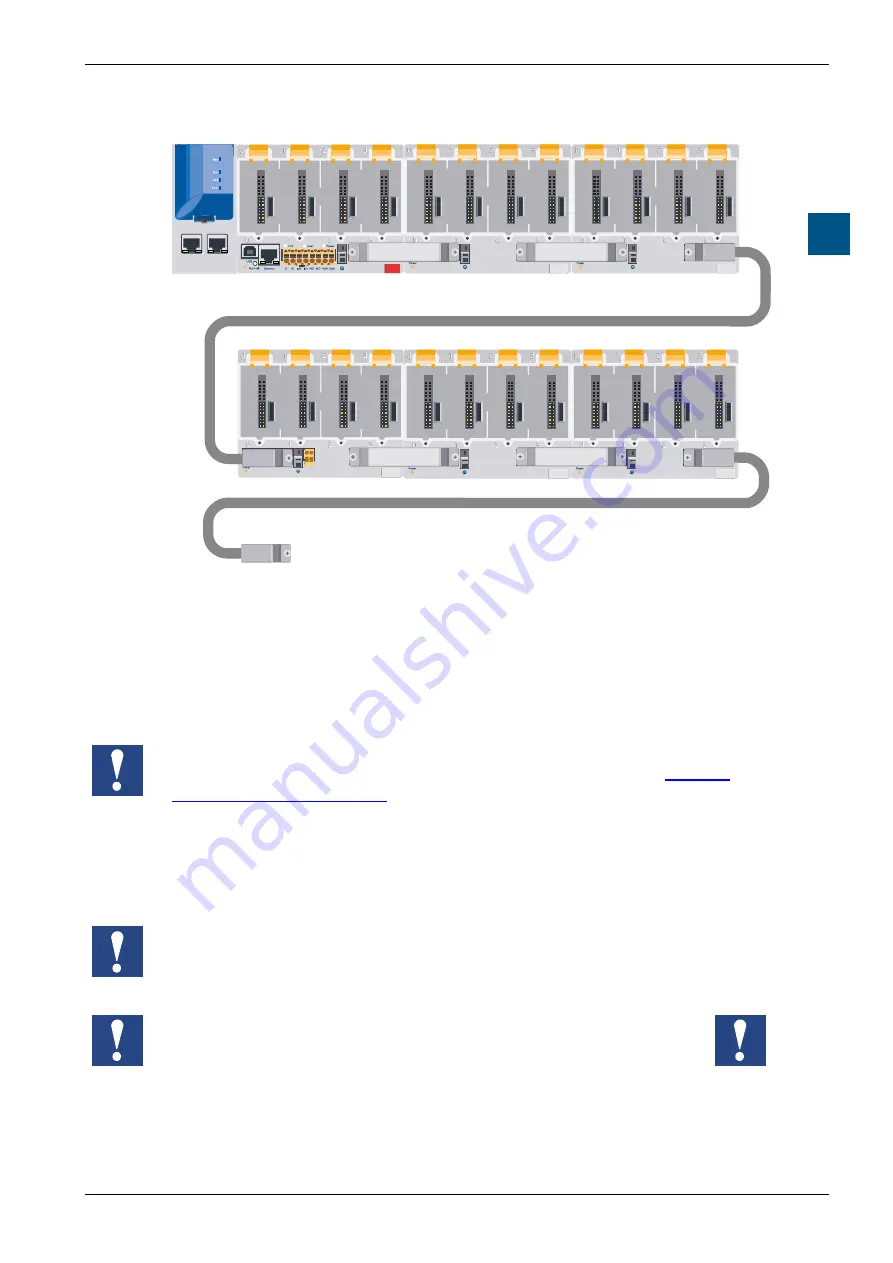 SBC PCD3 Series Скачать руководство пользователя страница 18