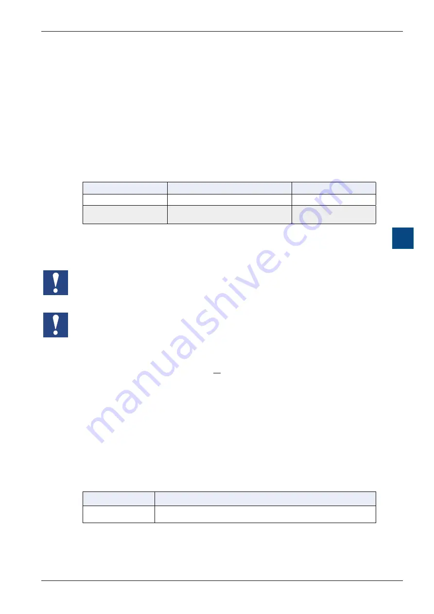 SBC PCD3 Series Скачать руководство пользователя страница 123