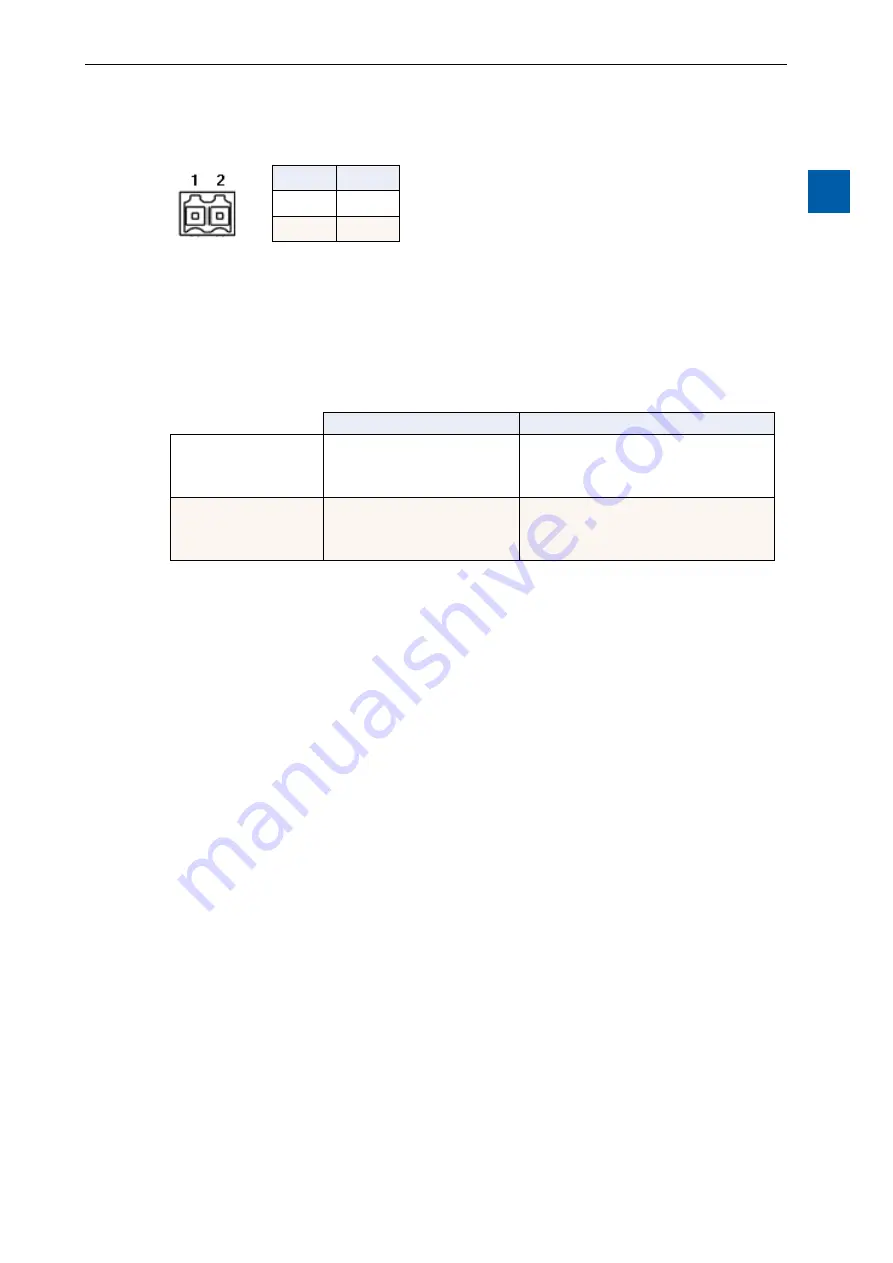 SBC PCD7.D450WTP Series Manual Download Page 9