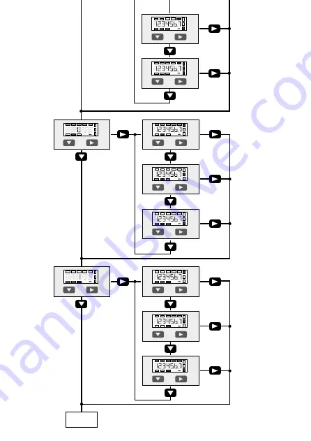 SBC Saia PCD AWD3D5WS Assembly And Operating Instructions Manual Download Page 12