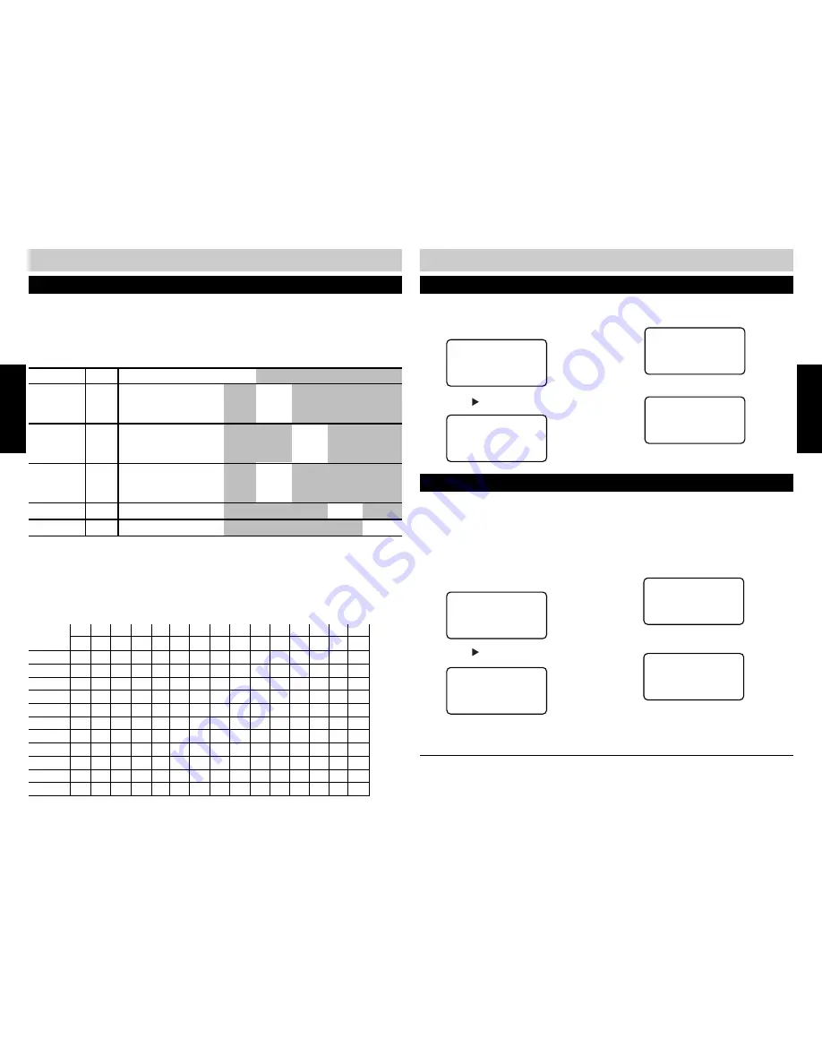 SBC SBC-420 User Manual Download Page 10