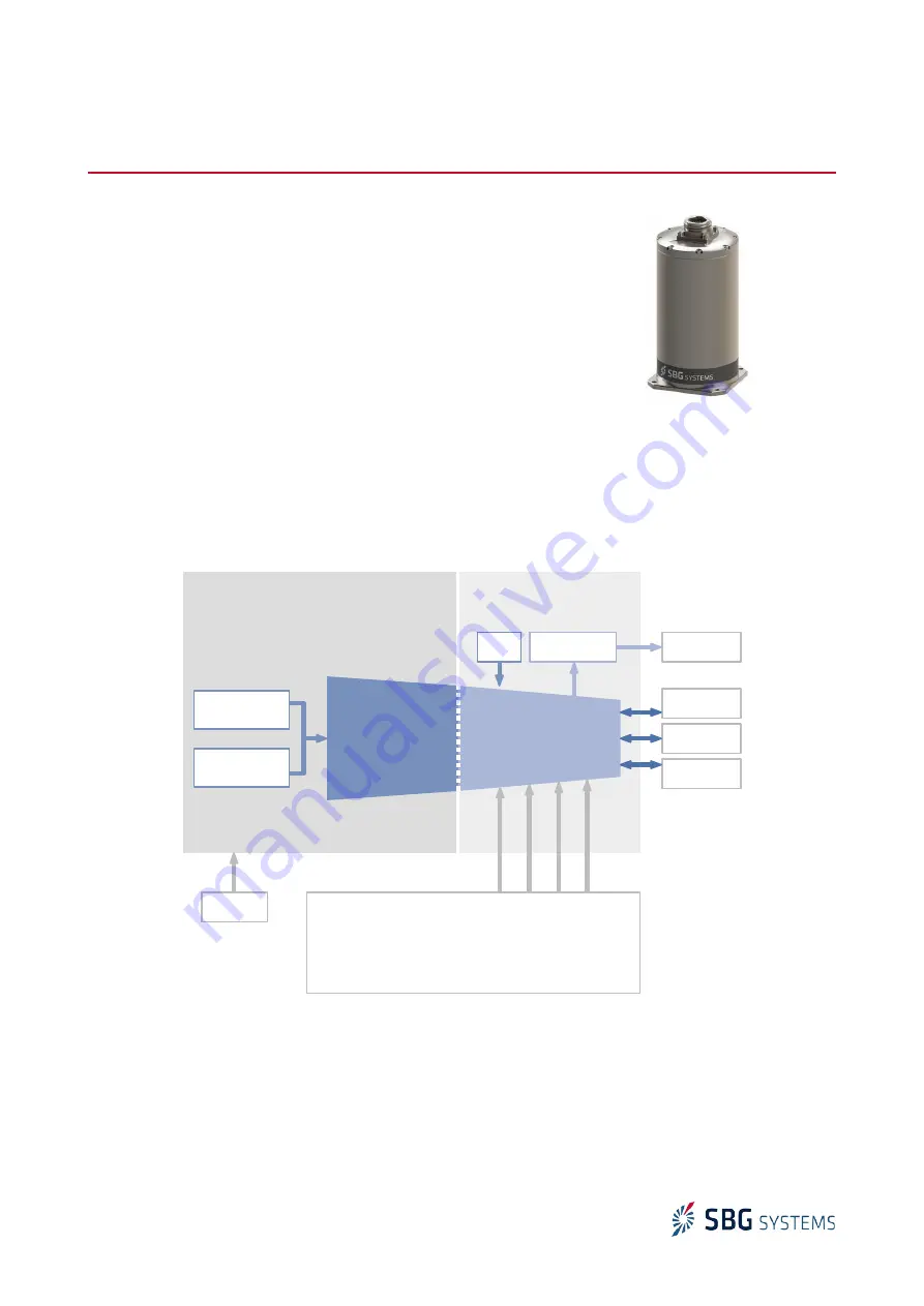 SBG Systems Apogee Subsea Series Hardware Manual Download Page 6