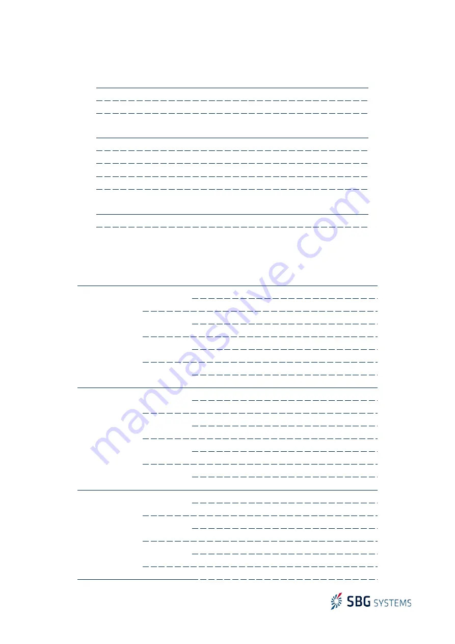 SBG Systems Apogee Subsea Series Hardware Manual Download Page 31