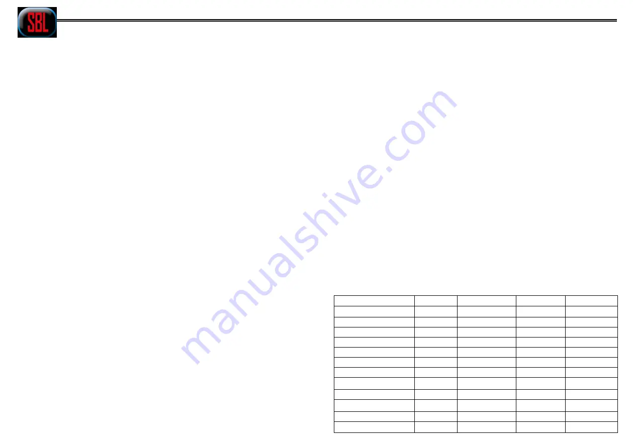 SBL LFP-12V8AH Manual Instruction Download Page 1