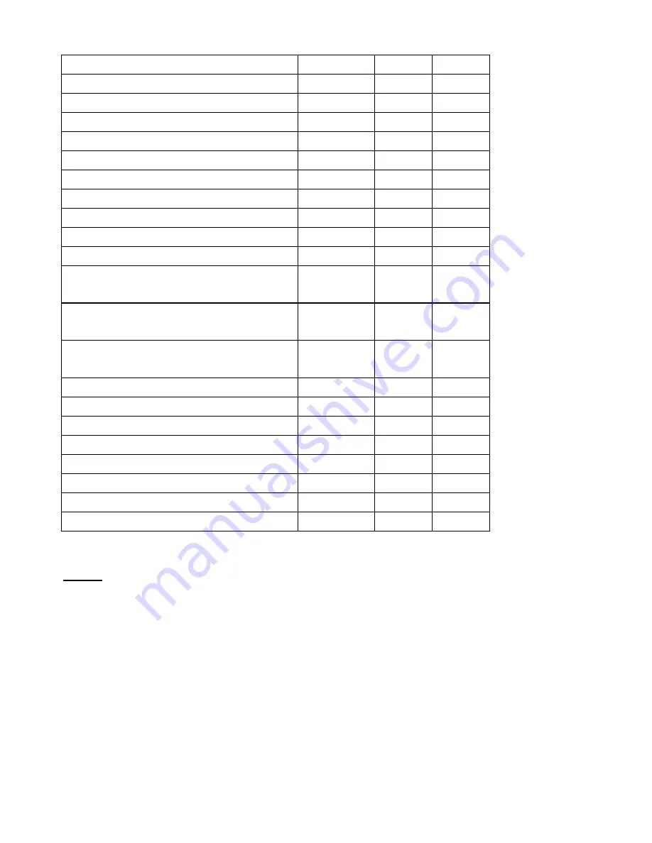 SBS PSC-SERIES User Manual Download Page 20