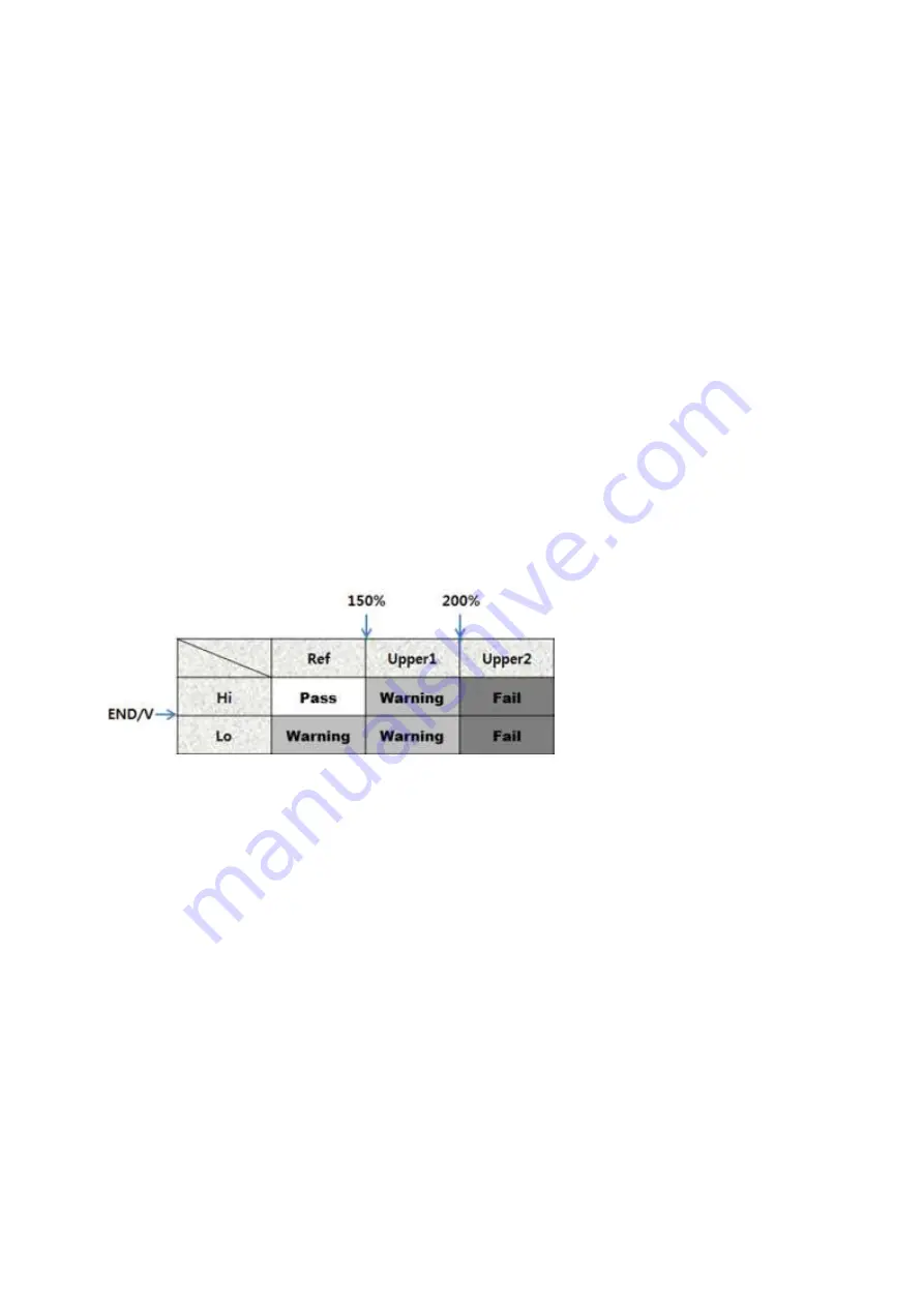 SBS SBS-6500 User Manual Download Page 28