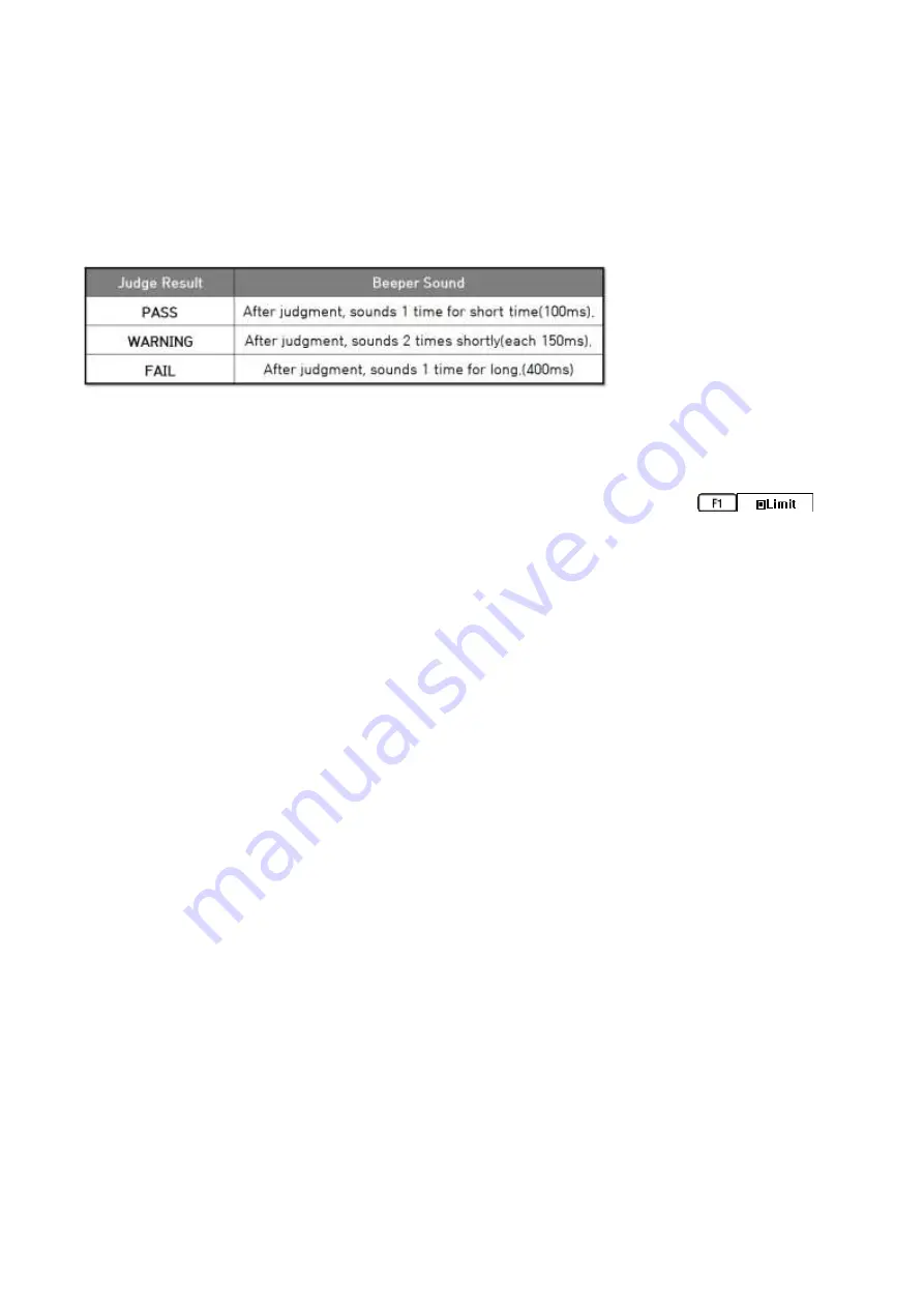 SBS SBS-6500 Скачать руководство пользователя страница 32