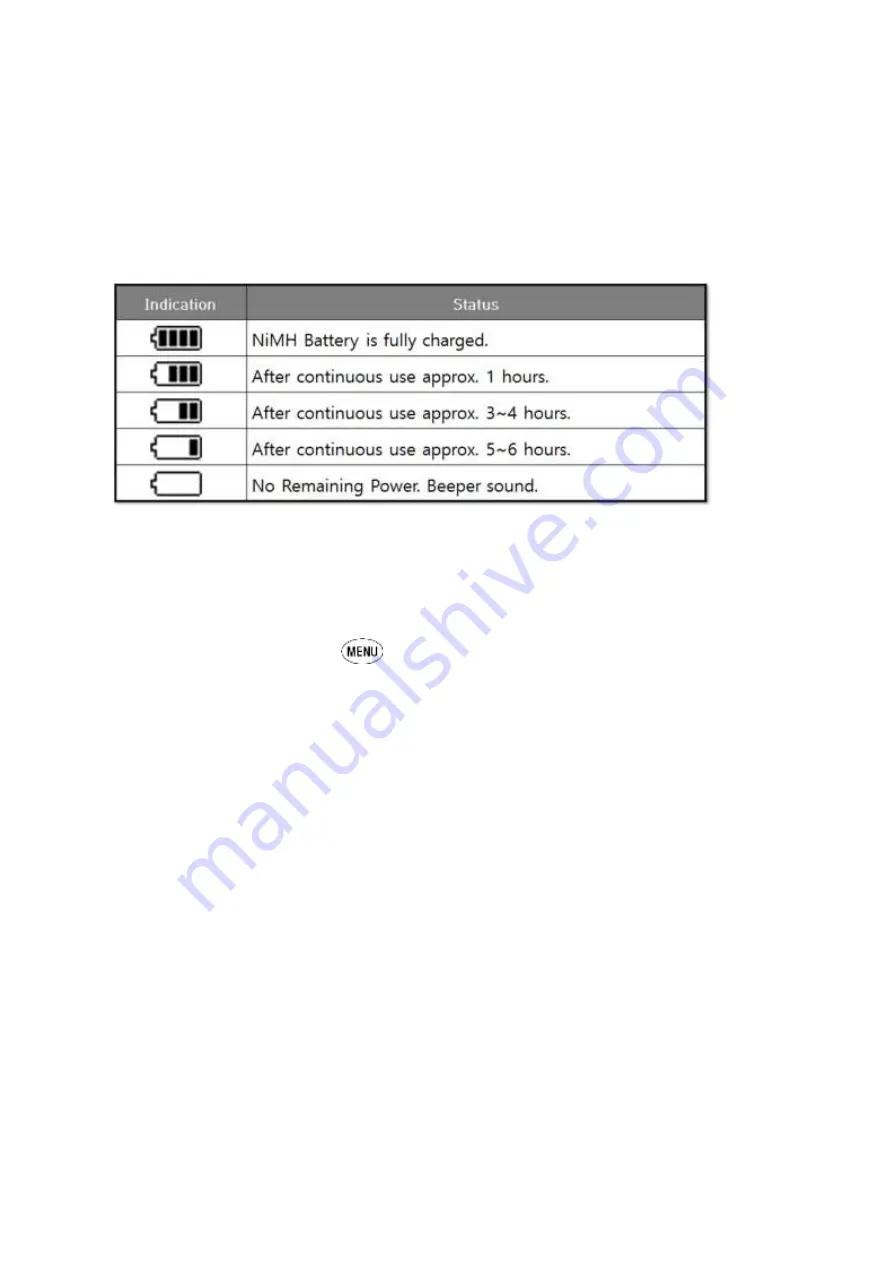 SBS SBS-6500 User Manual Download Page 59