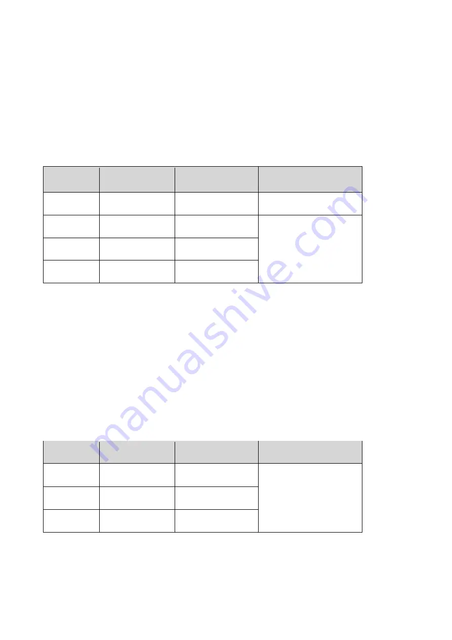 SBS SBS-6500 User Manual Download Page 79