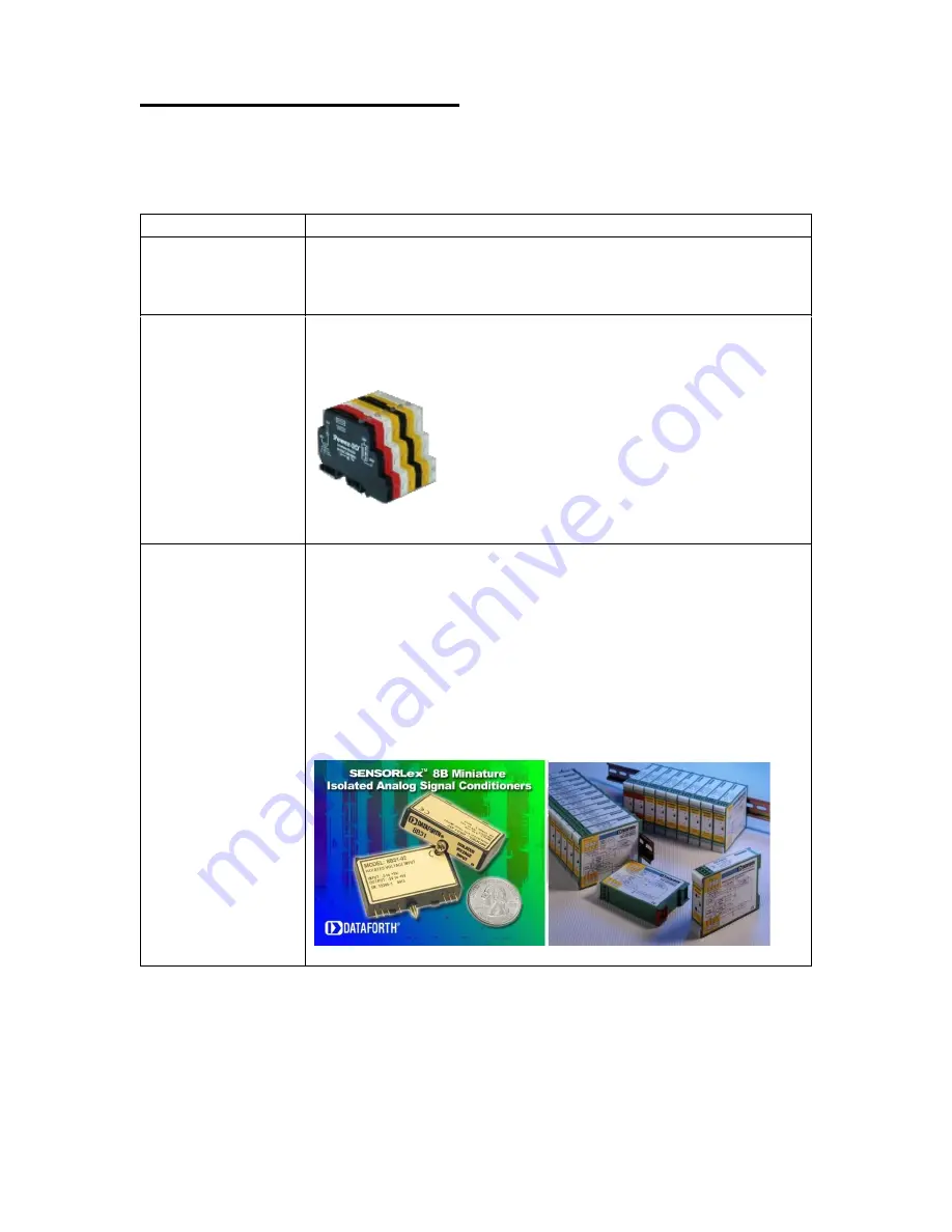 SCADAmetrics EtherMeter EM-100 Installation, Operation And Maintenance Manual Download Page 33