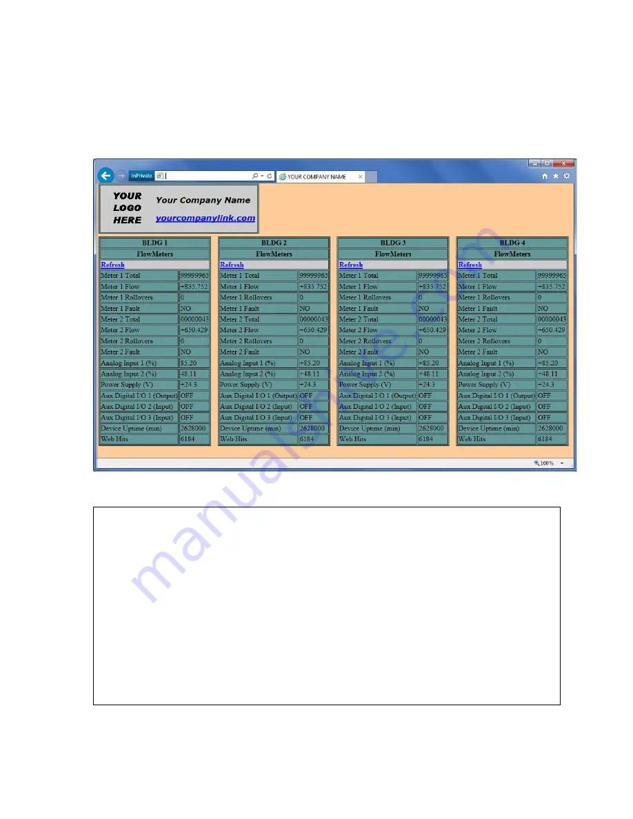 SCADAmetrics EtherMeter EM-100 Скачать руководство пользователя страница 71