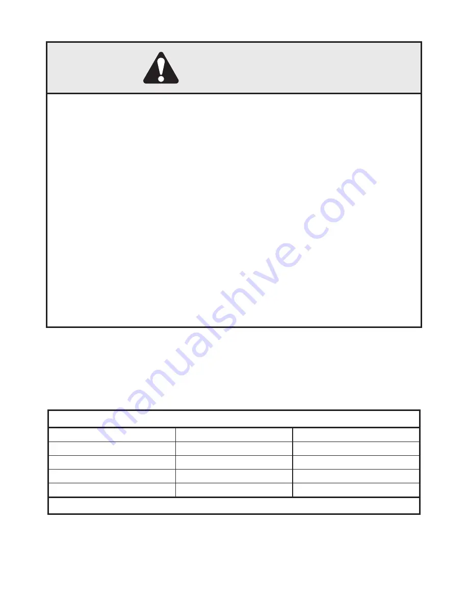 Scag Power Equipment H2700001 Operator'S Manual Download Page 2