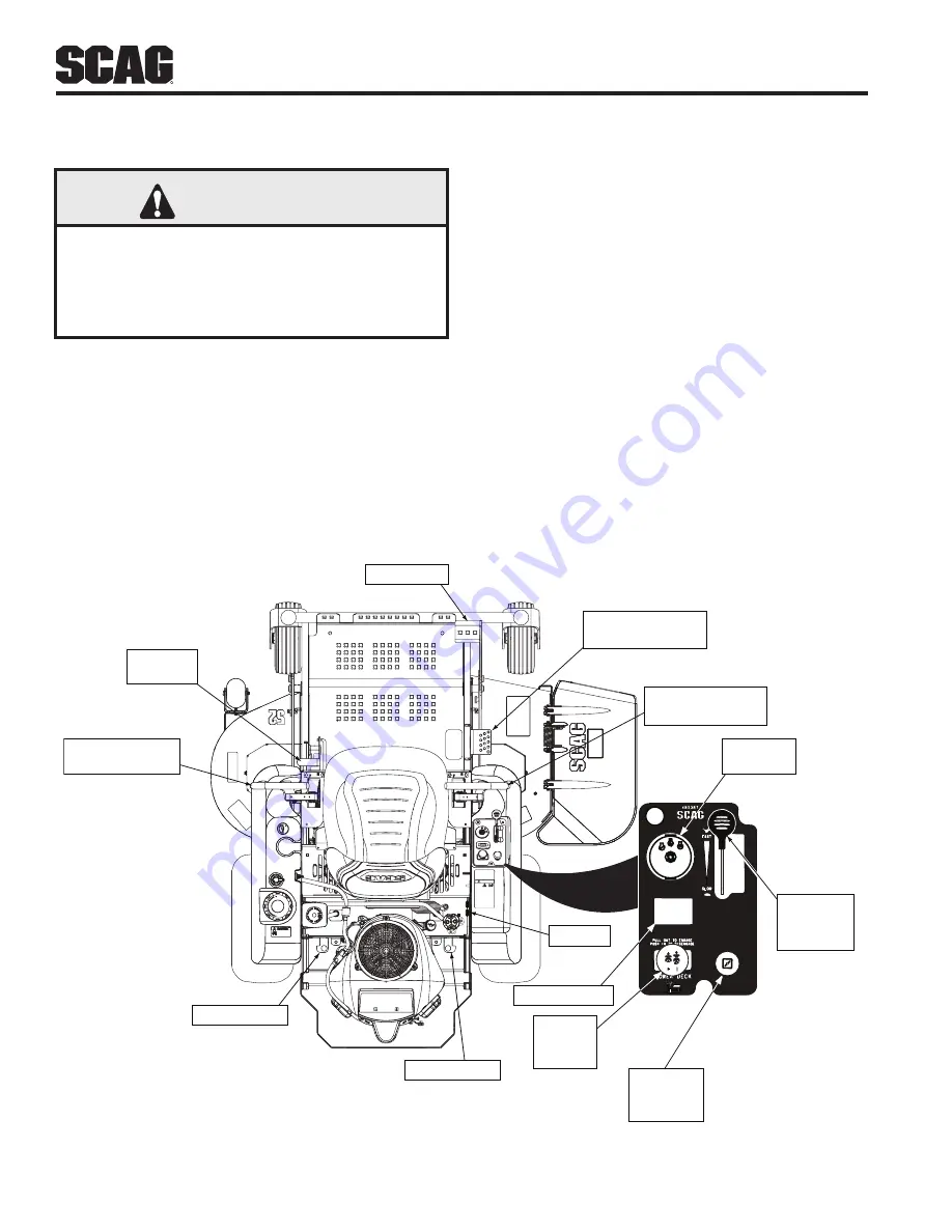 Scag Power Equipment Liberty Z SZL48-22KT Скачать руководство пользователя страница 16