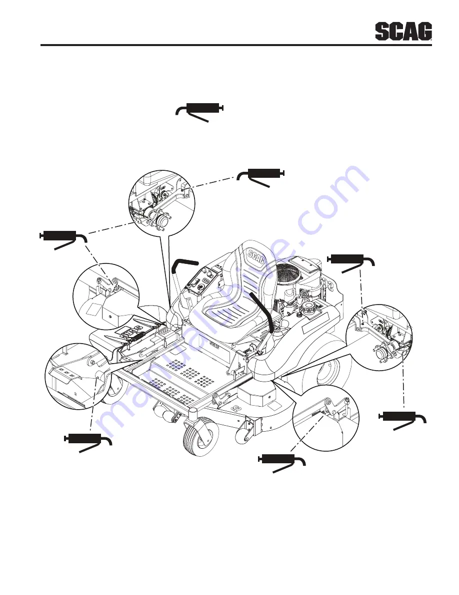 Scag Power Equipment Liberty Z SZL48-22KT Скачать руководство пользователя страница 33