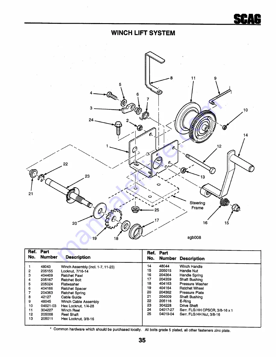 Scag Power Equipment STHM-20CV Скачать руководство пользователя страница 39