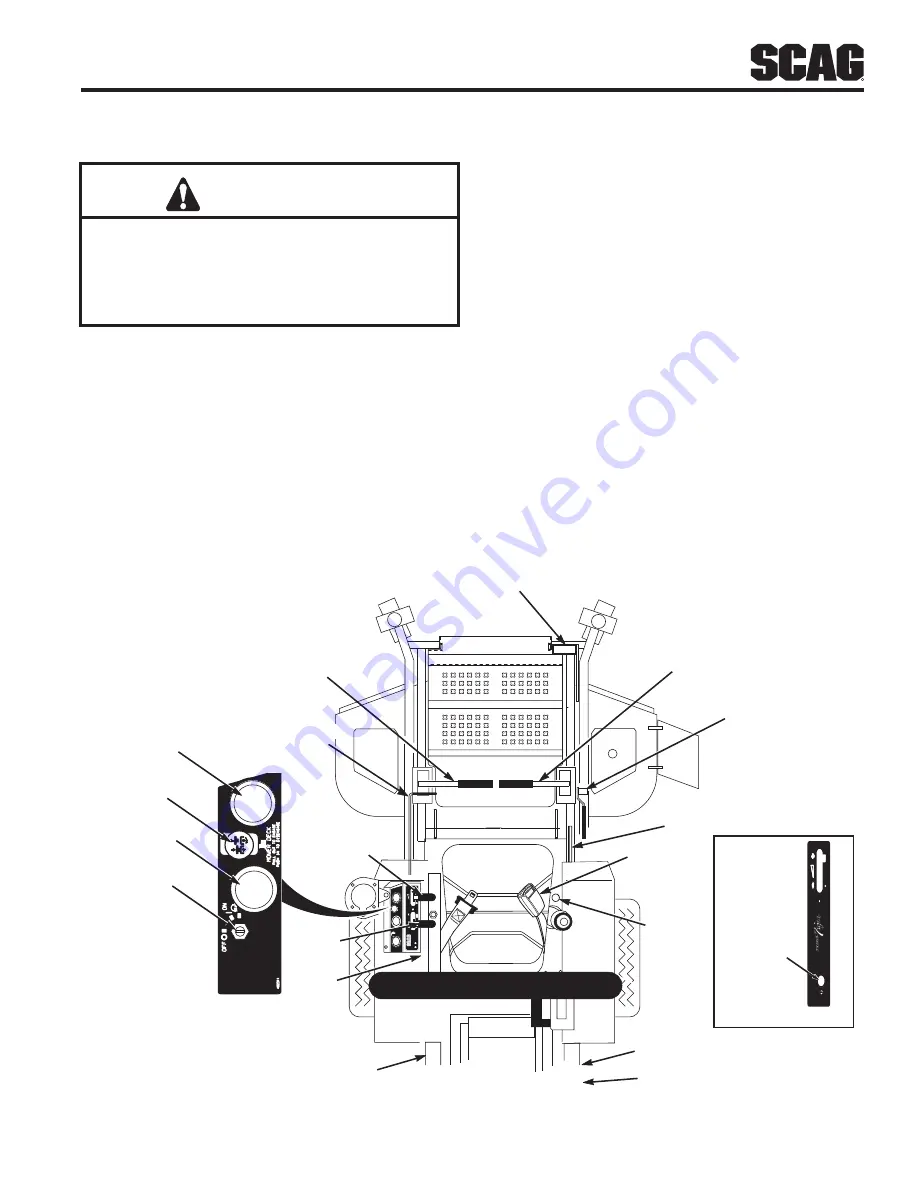 Scag Power Equipment STT-29CH-EFI Operator'S Manual Download Page 19