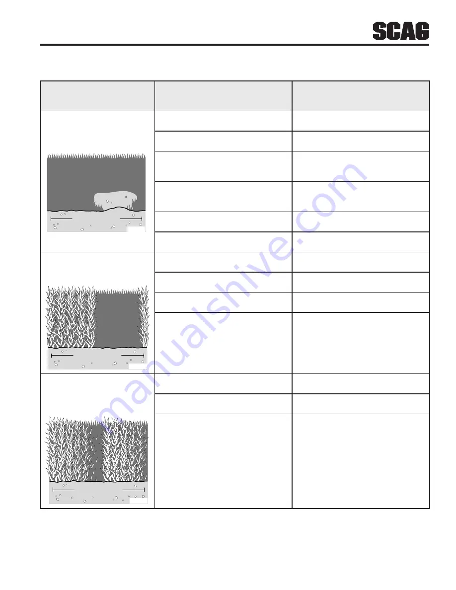 Scag Power Equipment STT-29CH-EFI Operator'S Manual Download Page 29