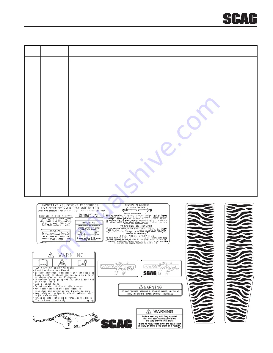 Scag Power Equipment STT-29CH-EFI Operator'S Manual Download Page 89