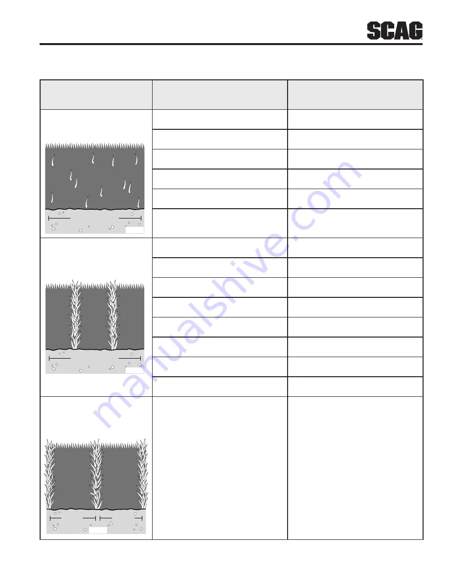 Scag Power Equipment STWC61V-25KA-LC Operator'S Manual Download Page 23