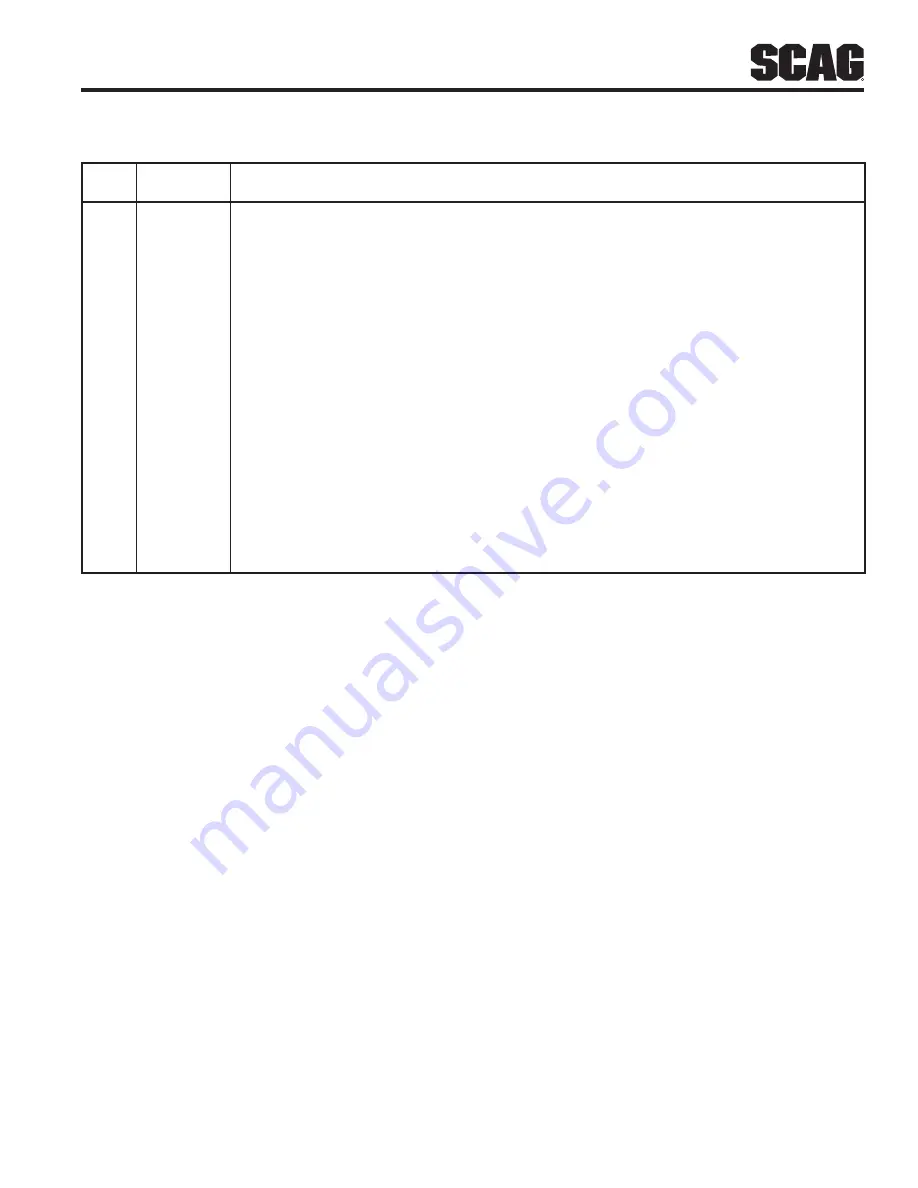 Scag Power Equipment STWC61V-25KA-LC Operator'S Manual Download Page 57