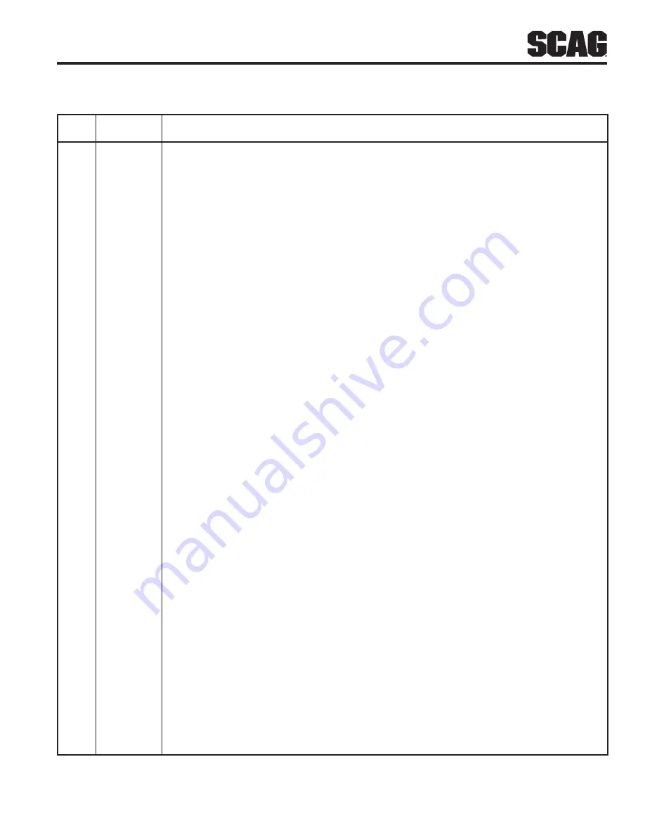 Scag Power Equipment STWC61V-25KA-LC Operator'S Manual Download Page 63