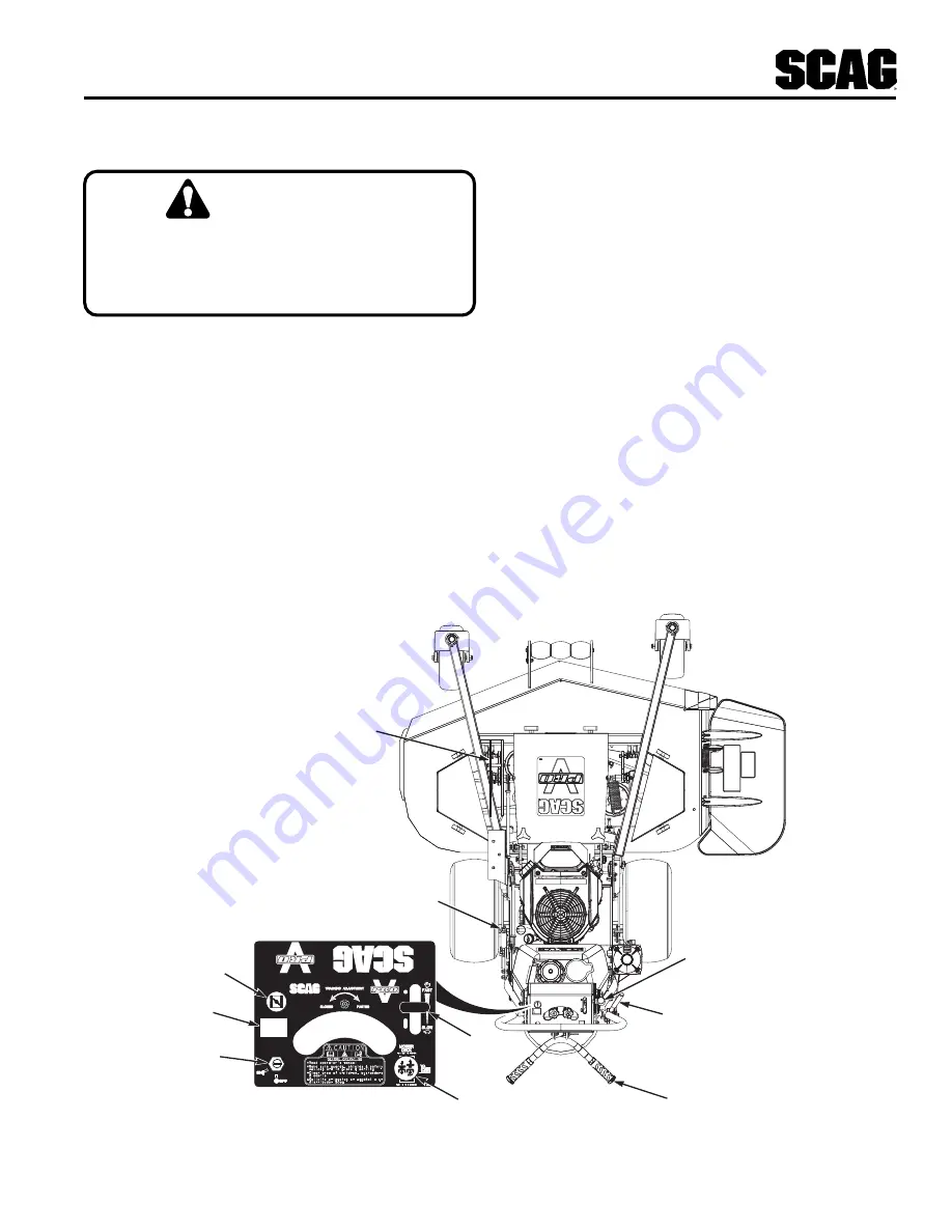 Scag Power Equipment SWZV36A-16KAI Operator'S Manual Download Page 15