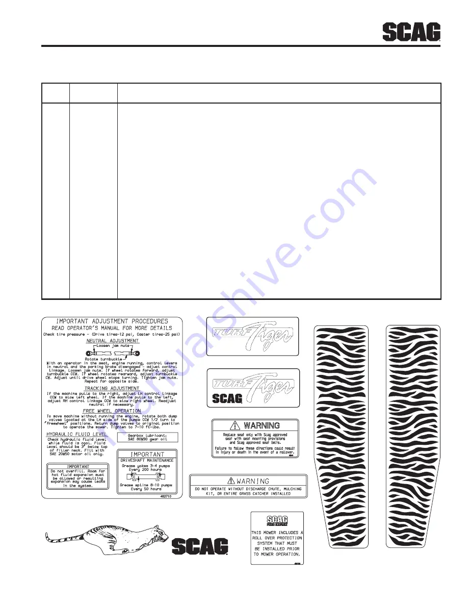 Scag Power Equipment Turf Tiger STT61V-31EFI-SS Скачать руководство пользователя страница 67