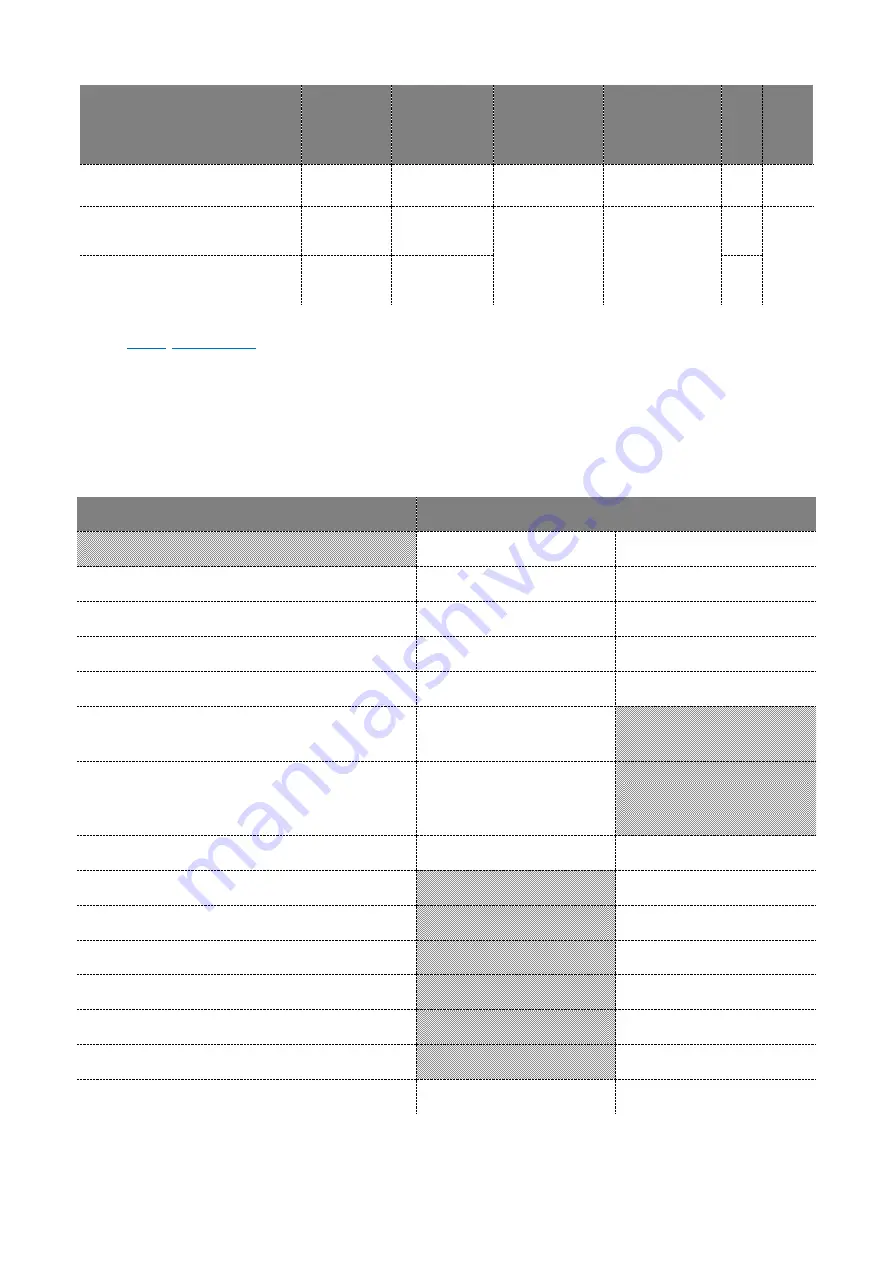 Scaime eNod4-F BOX Software User Manual Download Page 56