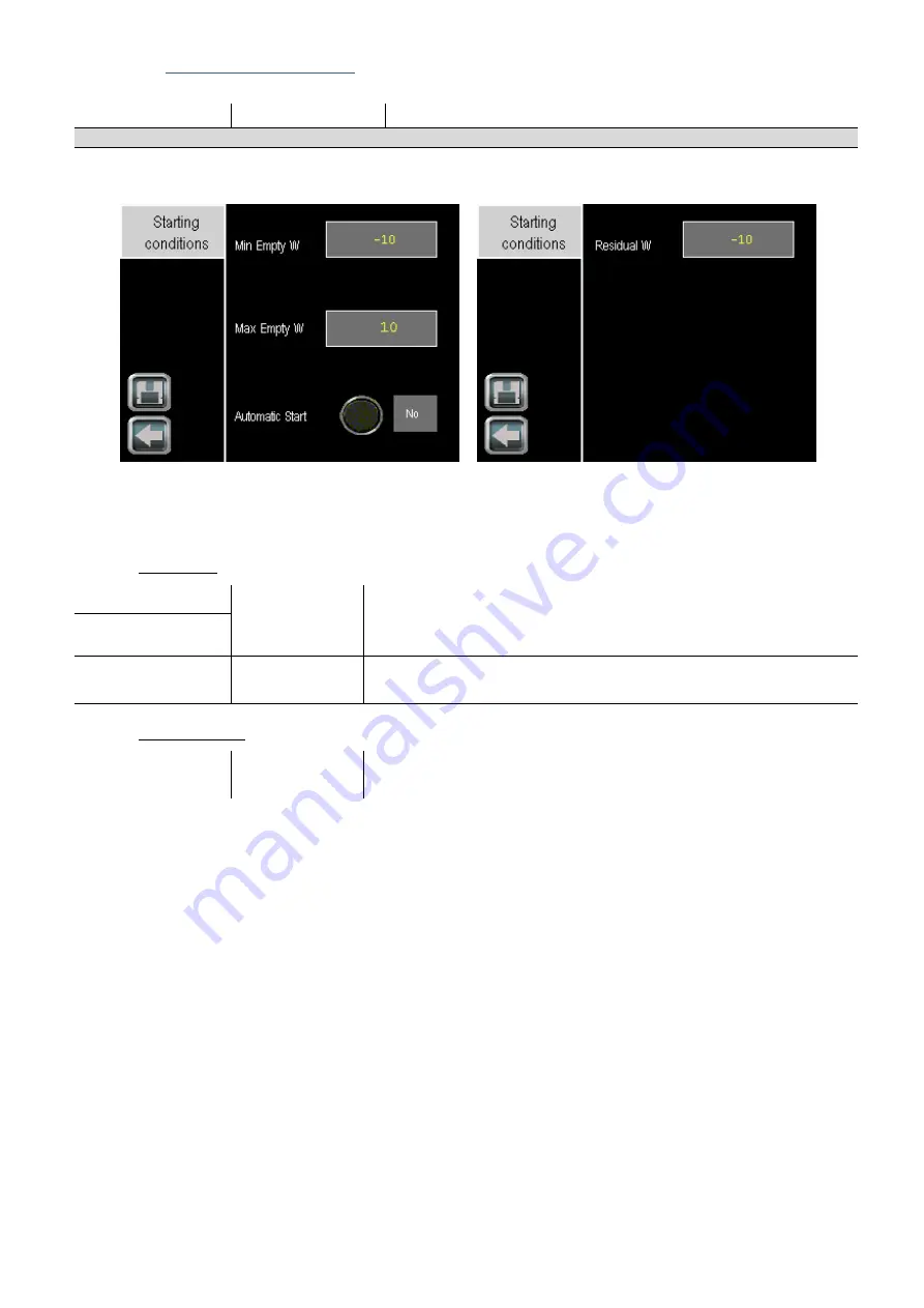 Scaime eNodTouch-M Instruction Manual Download Page 44