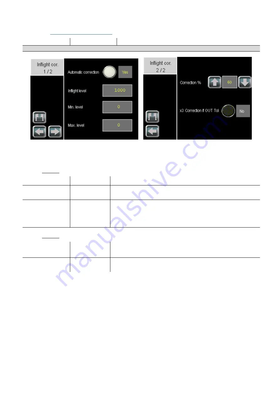 Scaime eNodTouch-M Instruction Manual Download Page 46