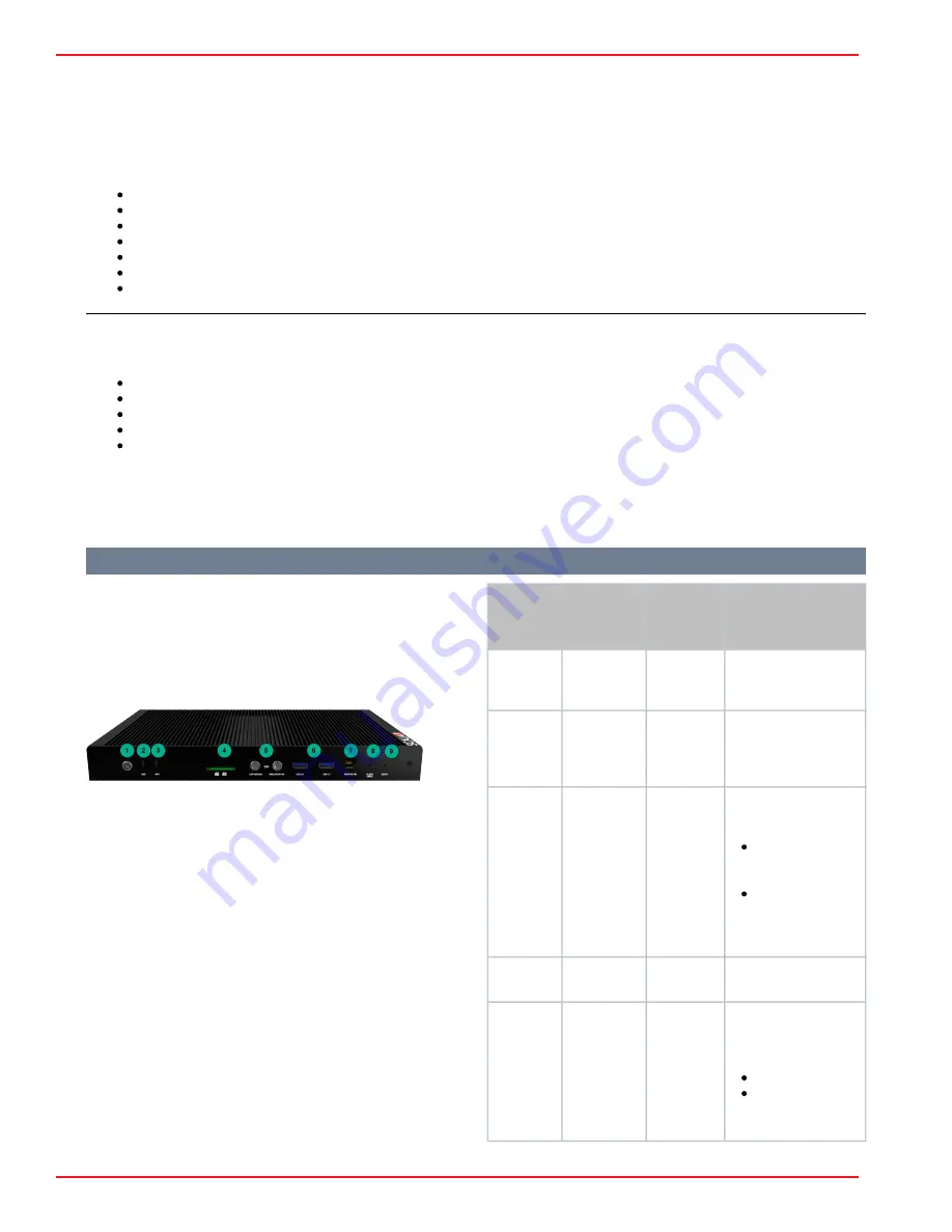 Scala B396 Setting Up Download Page 1