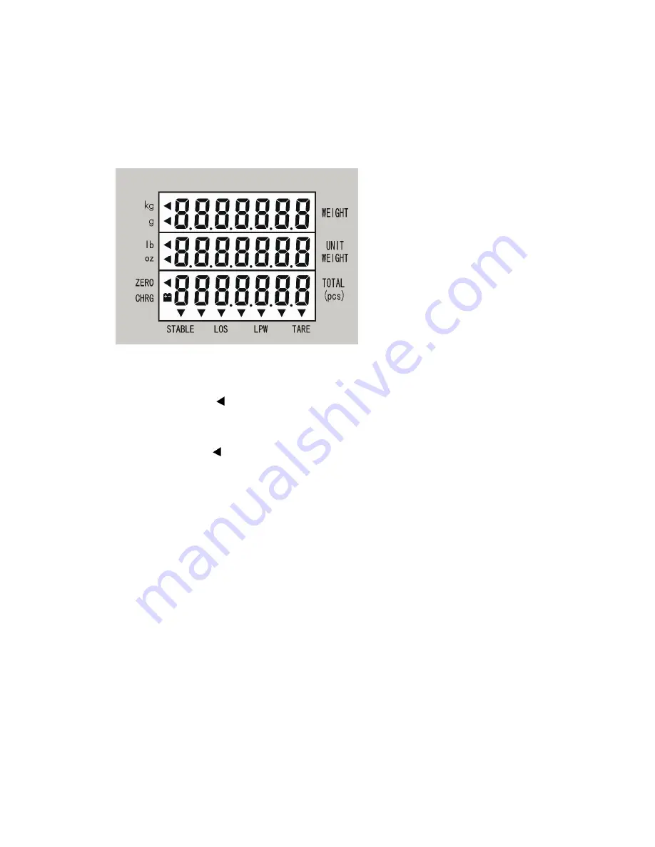 Scales USA ACS001AC User Manual Download Page 7