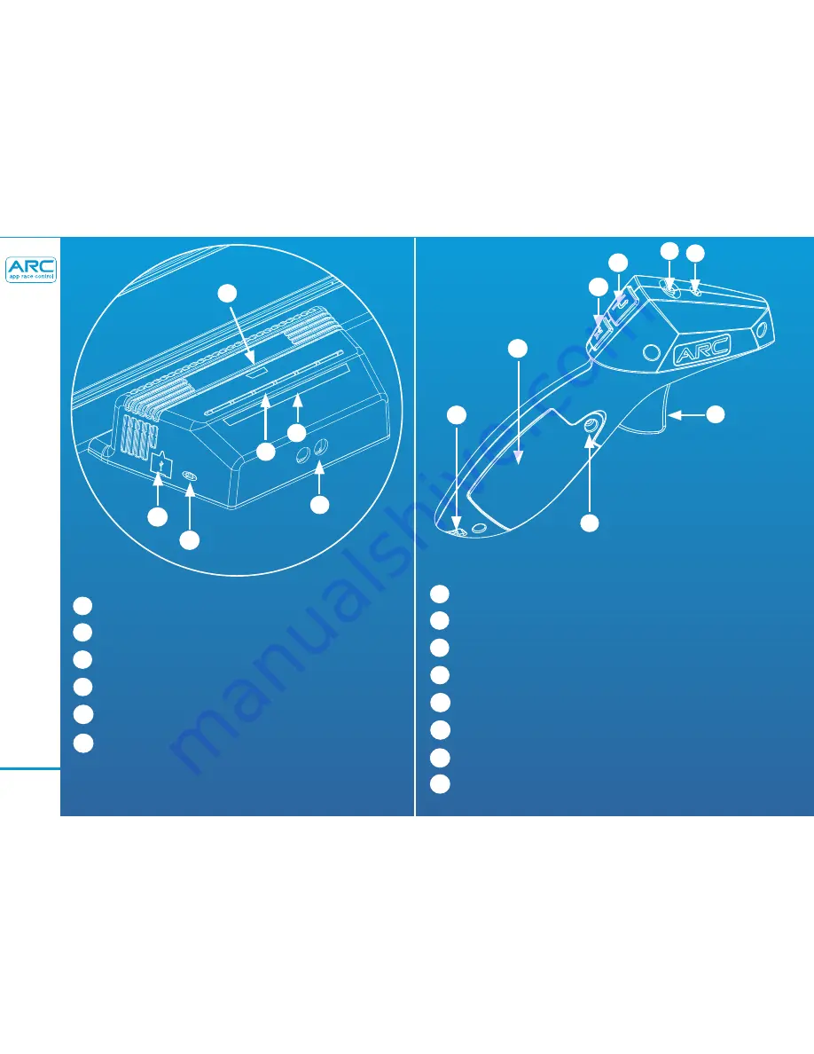 Scalextric digital ARC PRO Скачать руководство пользователя страница 4