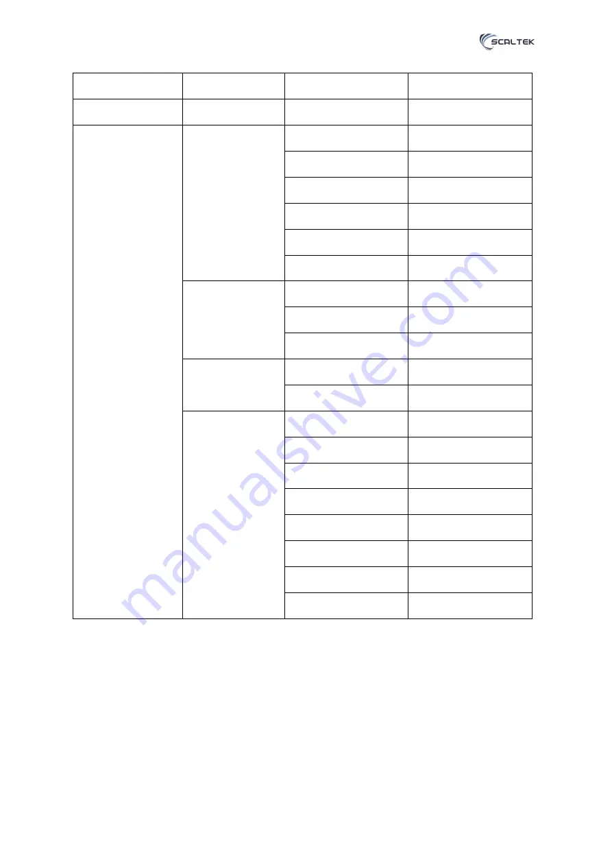 Scaltek STK-81H-SCA User Manual Download Page 11