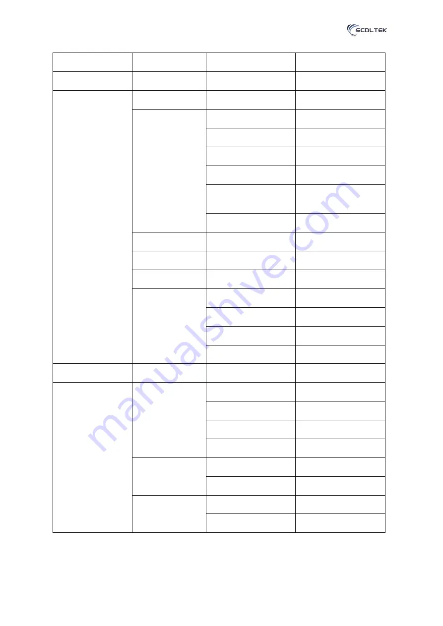 Scaltek STK-81H-SCA User Manual Download Page 12