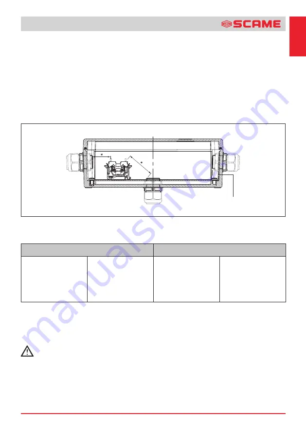 Scame ZENITH-P 644.0200 Скачать руководство пользователя страница 7