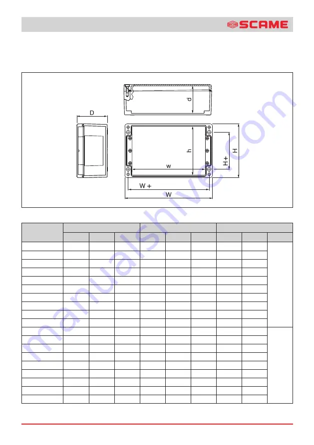 Scame ZENITH-P 644.0200 Installation, Use And Maintenance Manual Download Page 40