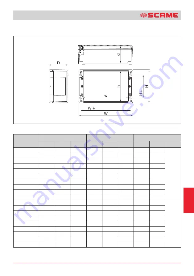 Scame ZENITH-P 644.0200 Скачать руководство пользователя страница 67