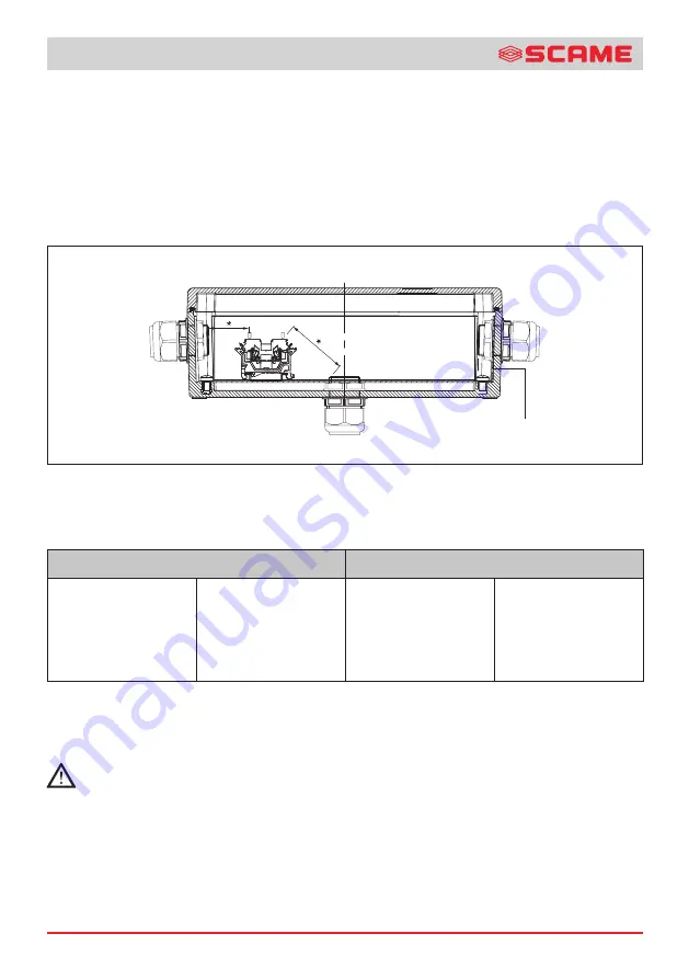 Scame ZENITH-P 644.0200 Скачать руководство пользователя страница 70