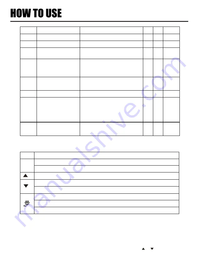 ScanCool SD 226 BE User Manual Download Page 23