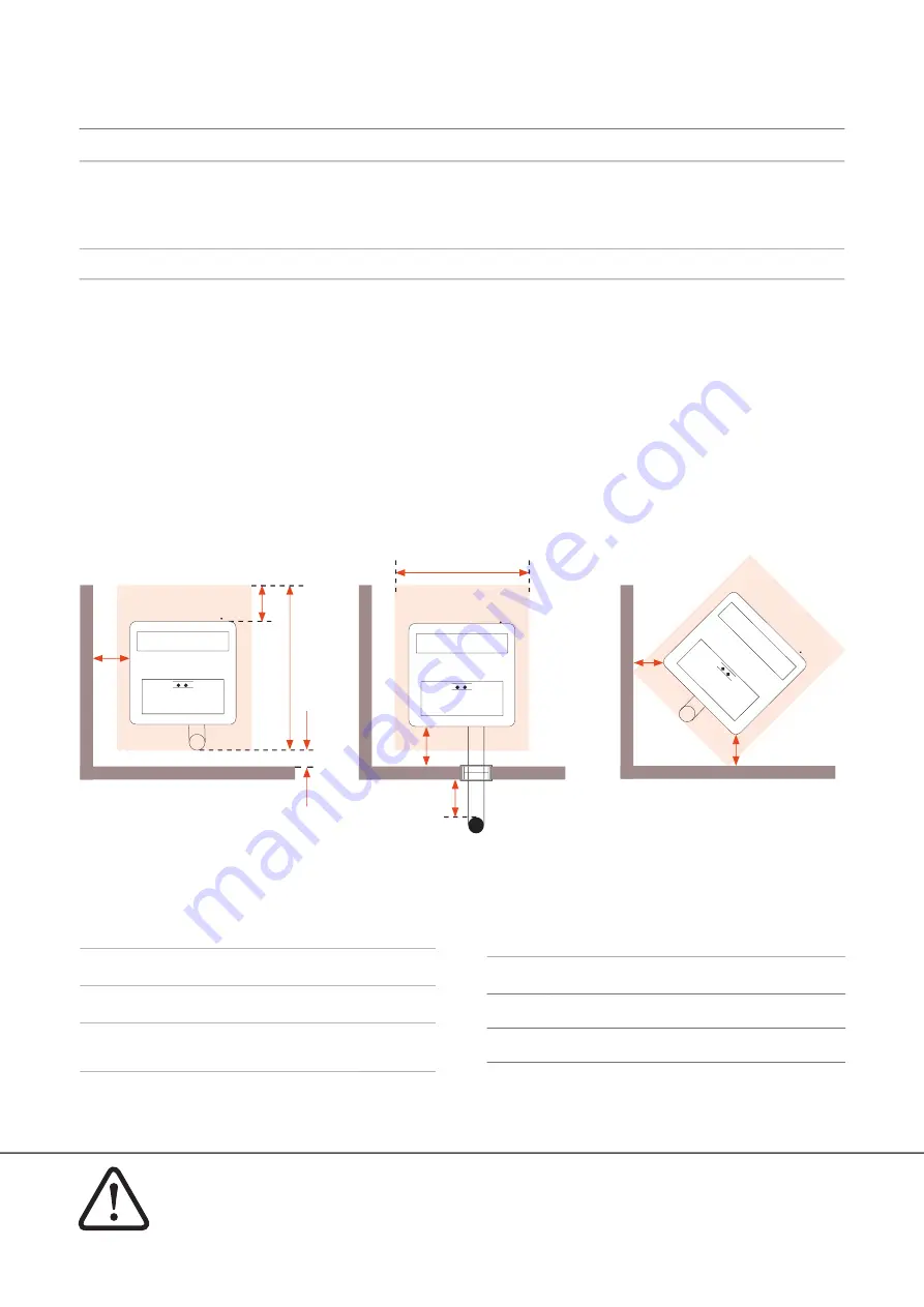 scandia Verdant LE Owner'S Manual Download Page 8