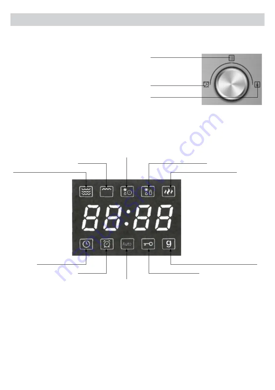 Scandium SC28LMO Installation, Operation, Maintenance Manual Download Page 11